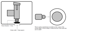 Siphon issue.png Siphon issue.png